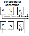 Series-parallel connection of PV panels